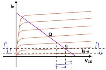 1242_stability of operating point.png